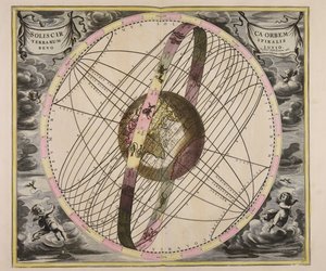 Solis Circa Orbem Terrarum Spiralis Revolutio by This file is lacking author information.